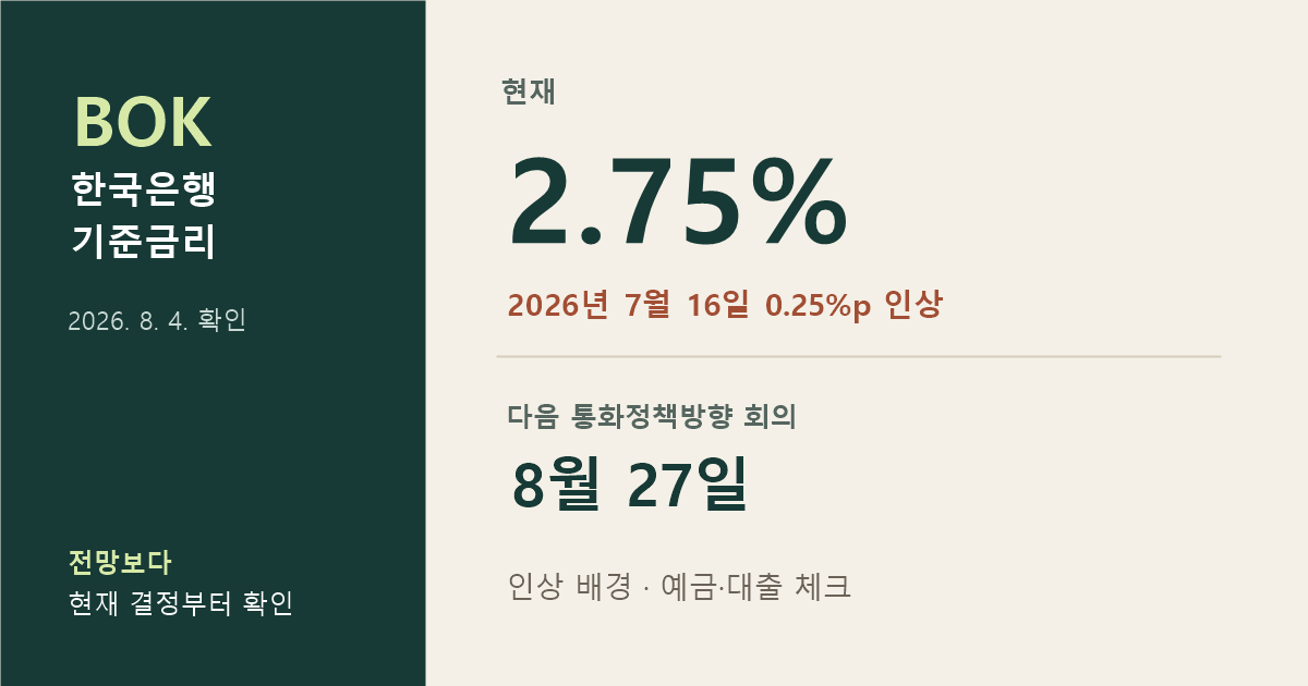 2026년 8월 한국은행 기준금리 2.75%와 다음 회의 8월 27일