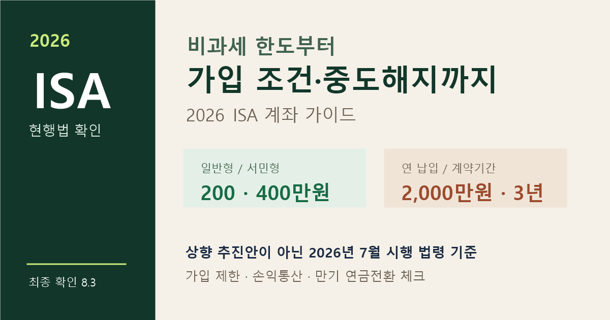 2026 ISA 계좌 비과세 한도와 가입 조건 가이드