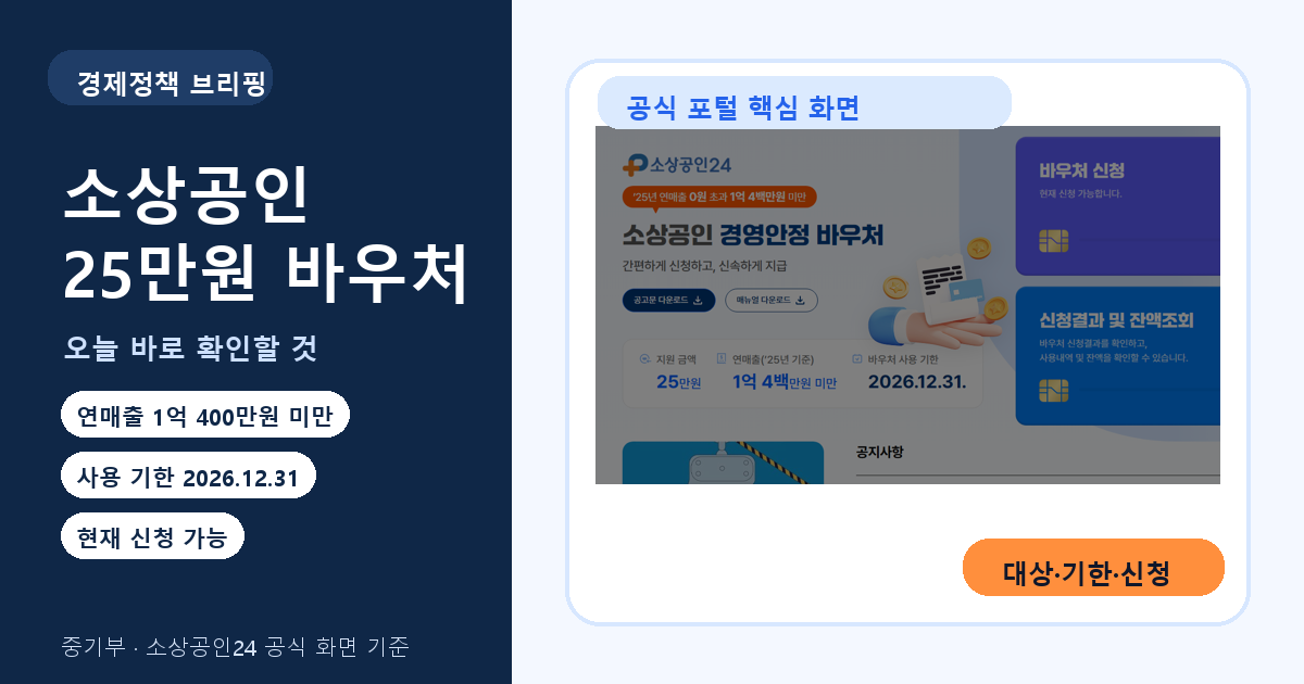 소상공인 경영안정 바우처 25만원 신청 가이드 | 대상·사용처·지급 기준