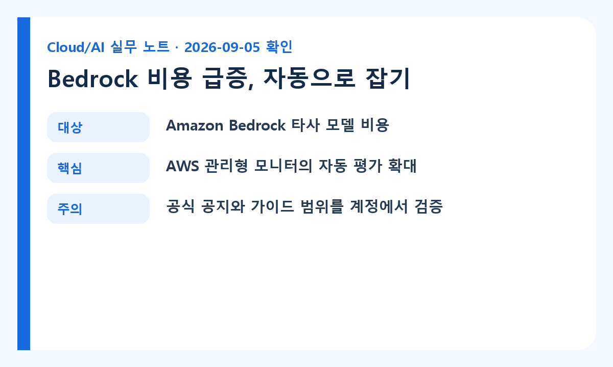 Bedrock 비용 급증 알림