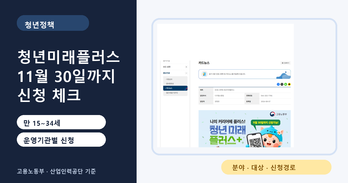 청년미래플러스 신청 가이드 | 11월 30일까지 분야별 멘토링·직무교육 찾기
