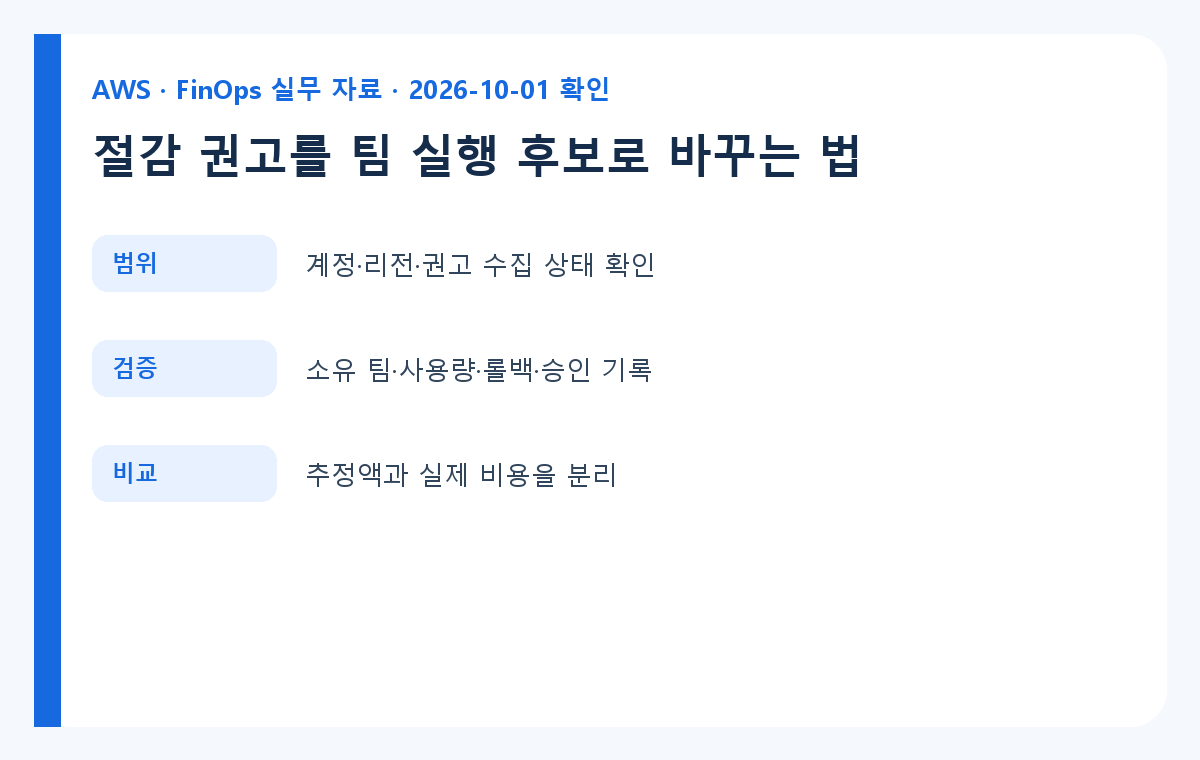 AWS Cost Optimization Hub 검토법 | 팀별 절감 후보 우선순위 양식